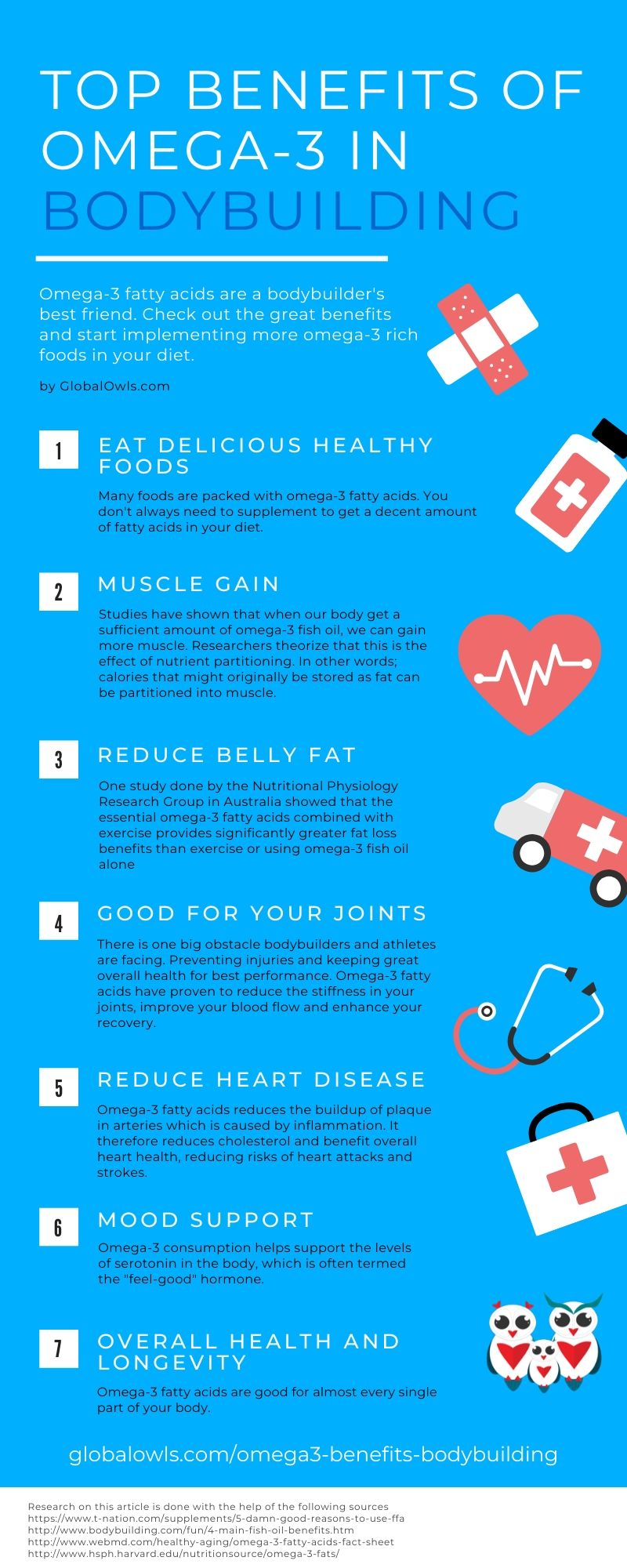 Omega-3 benefits in bodybuilding